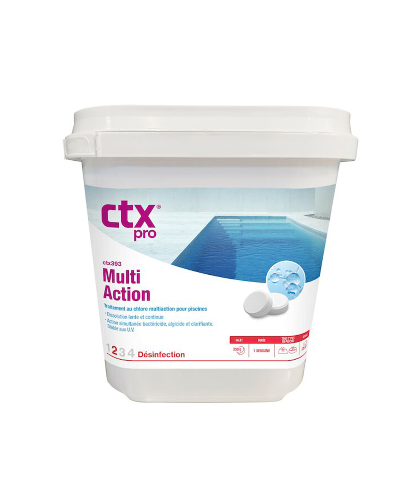 Multi action CTX-393