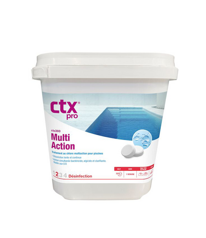 Multi action CTX-393